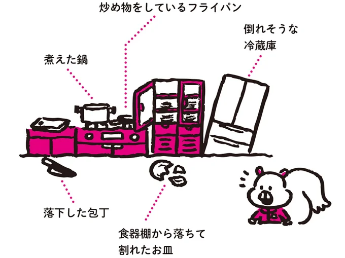 危険だらけのキッチンからはすぐ逃げよう