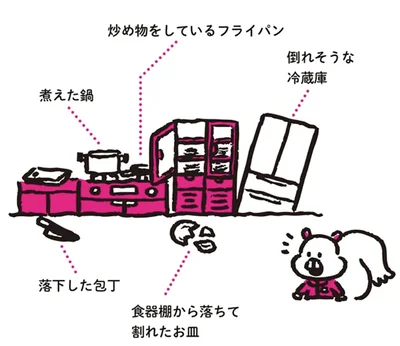 地震発生の時、「ガスコンロの火を消しに行く」はNG！元レスキュー隊員が語るその理由【防災対策】