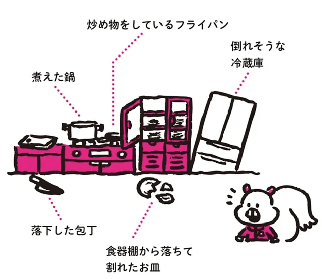 地震発生の時、「ガスコンロの火を消しに行く」はNG！元レスキュー隊員が語るその理由【防災対策】
