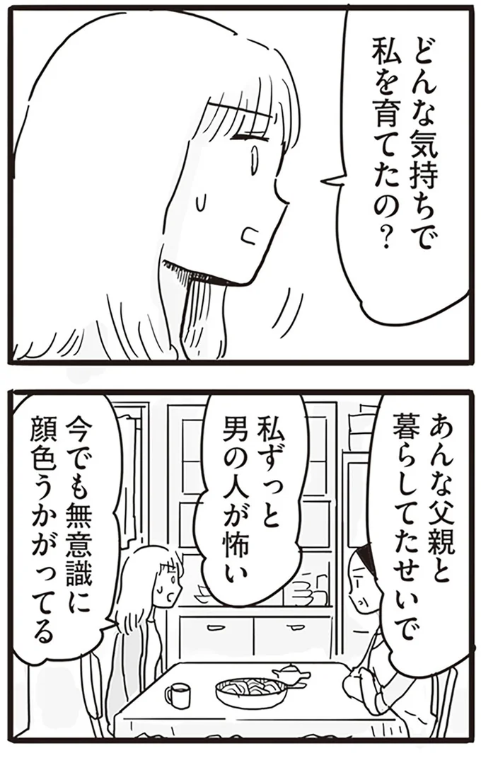 あんな父親と暮らしてたせいで