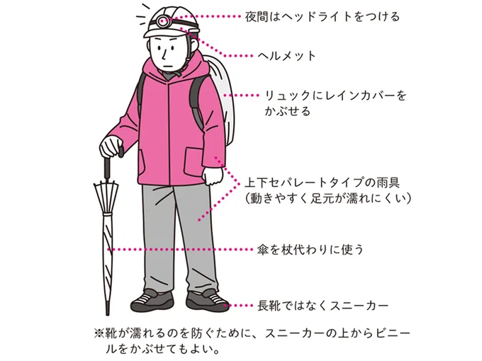 重い荷物を持たずに避難しよう!