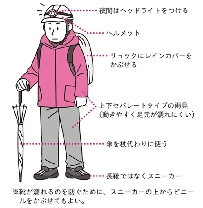 「長靴をはく」「傘をさす」はNG！水害の避難時にやってはいけないこと【防災アドバイザーに聞く】
