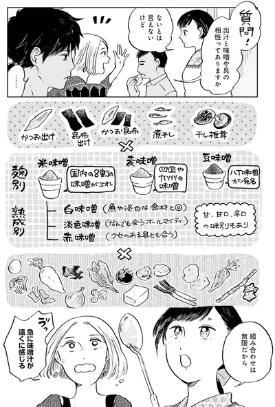 『29時の朝ごはん〜味噌汁屋あさげ〜』より