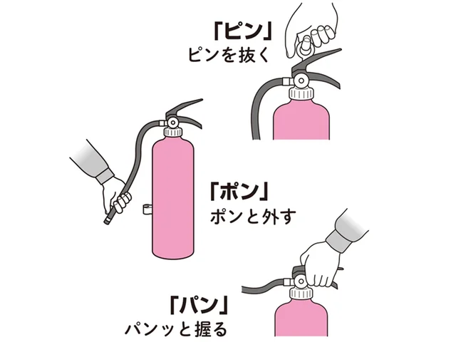 もしもの時のために覚えておきたい消火器の使い方。簡単にできる「ピン・ポン・パン」【だれでもできる防災】