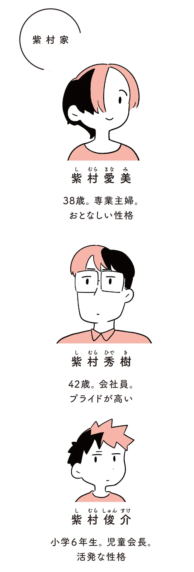 登場人物2
