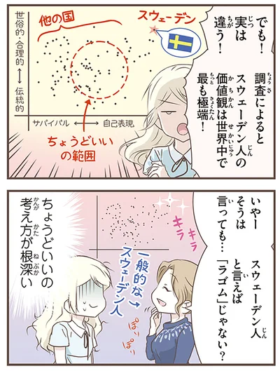 『北欧女子オーサが見つけた日本の不思議5』より
