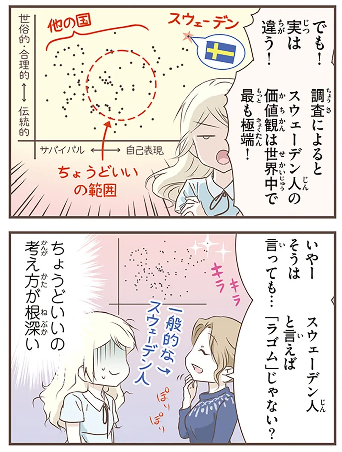 ちょうどいいの考え方が根深い
