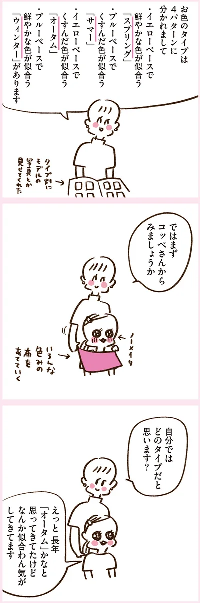 色のタイプは4パターンに分かれている