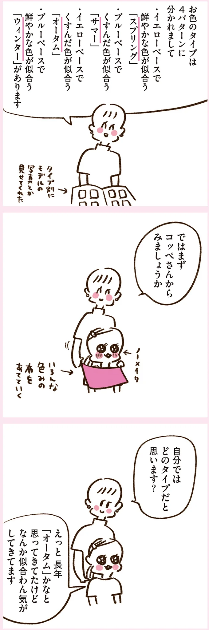 色のタイプは4パターンに分かれている