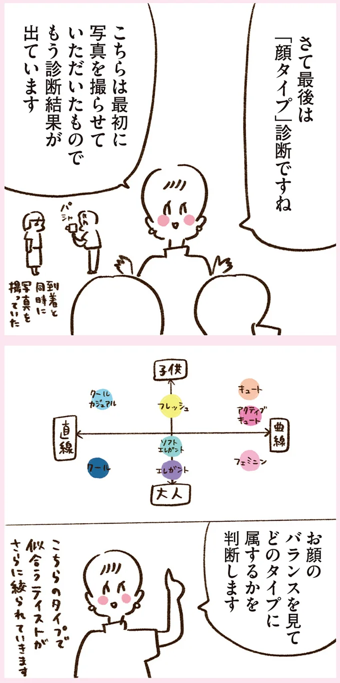 お顔のバランスを見てどのタイプに属するかを判断します