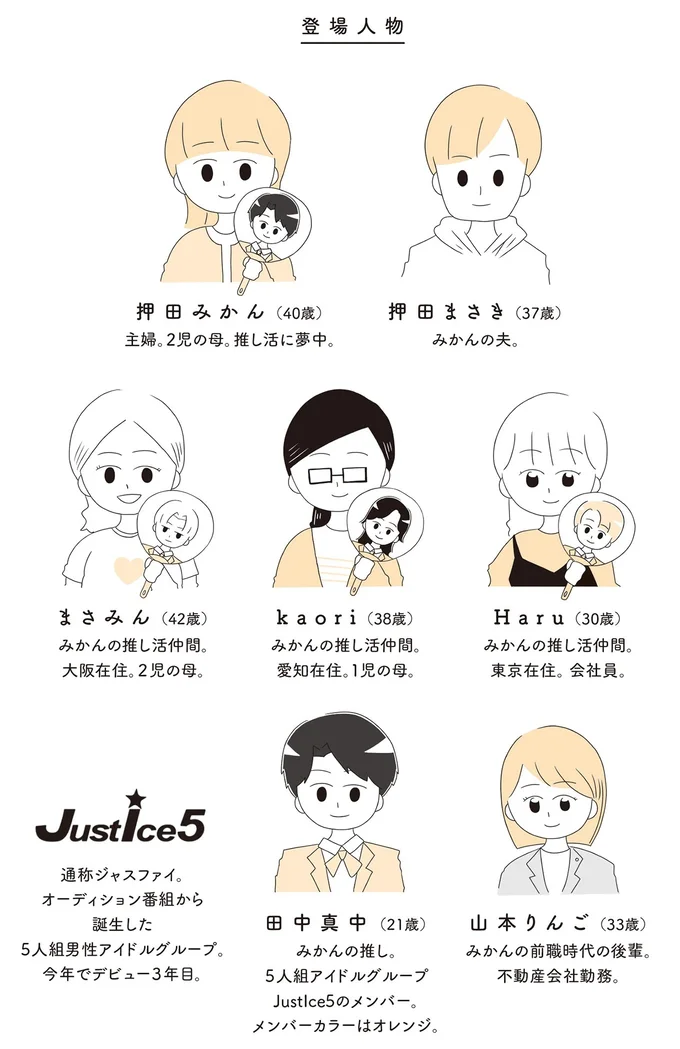 登場人物