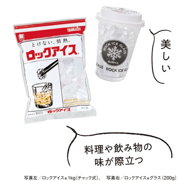 写真左/ロックアイス®1kg(チャック式)、写真右/ロックアイス®グラス( 200g)