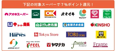 対象のスーパーで使えば7％ポイント還元