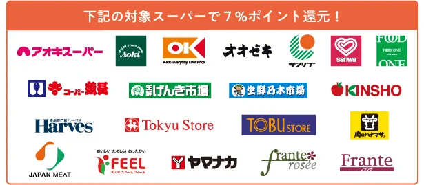 対象のスーパーで使えば7%ポイント還元