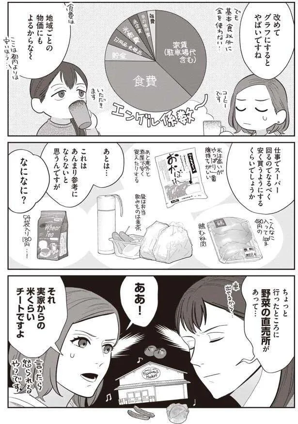 『作りたい女と食べたい女』より