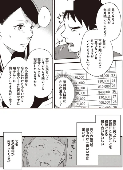 『産後10日でホームレス-浮気夫に家も息子も奪われました』より