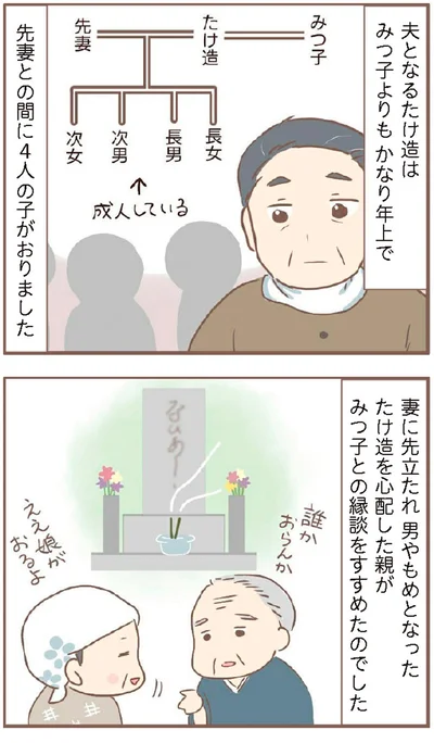 先妻との間に4人の子がおりました