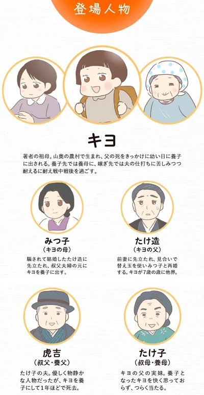登場人物
