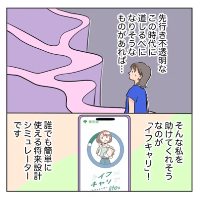 誰でも簡単に使える将来設計シミュレーターです