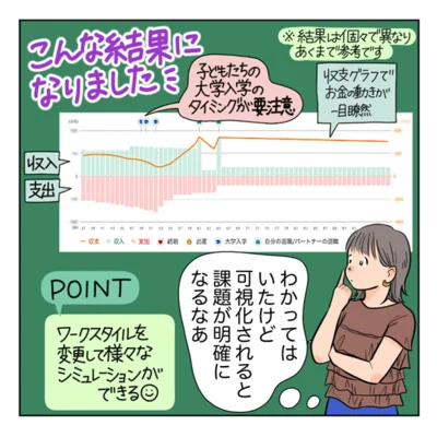 こんな結果になりました