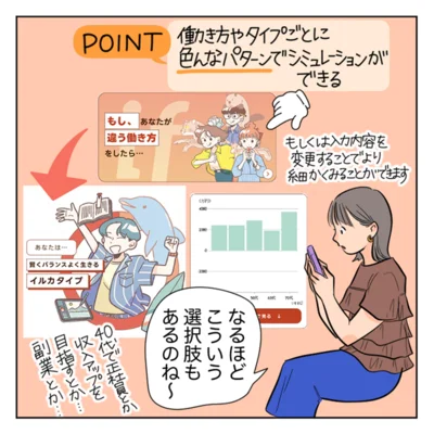 色んなパターンでシミュレーションできる