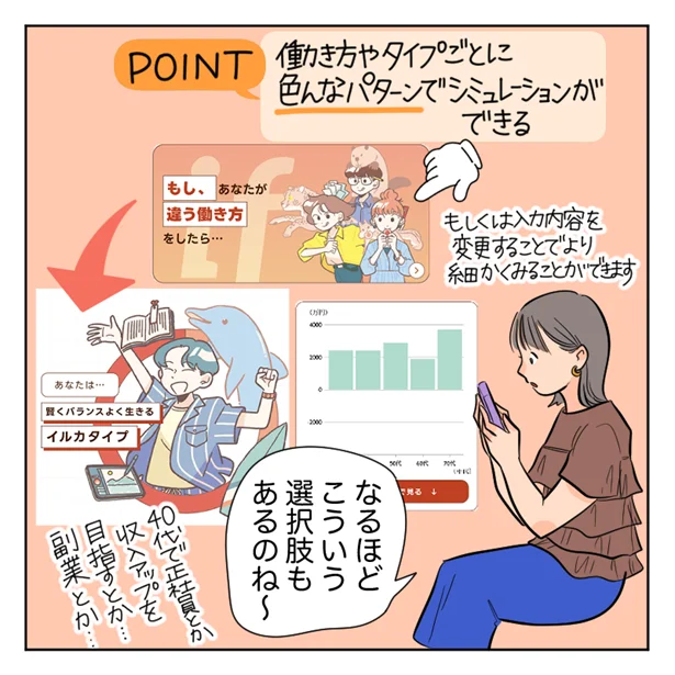色んなパターンでシミュレーションできる