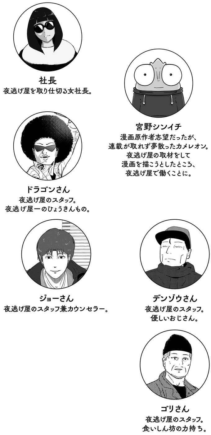登場人物