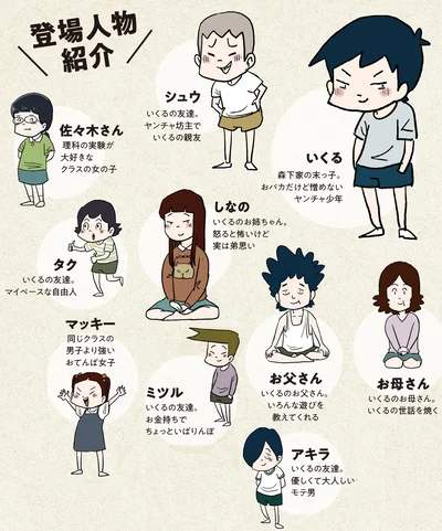 登場人物紹介