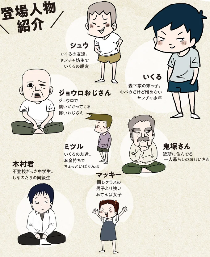 登場人物紹介