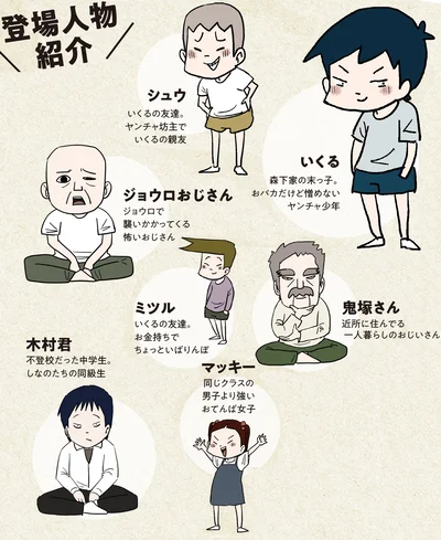 登場人物紹介