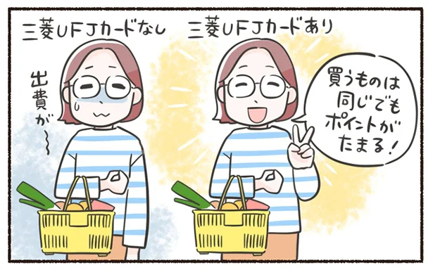 買うものは同じでもポイントがたまる！