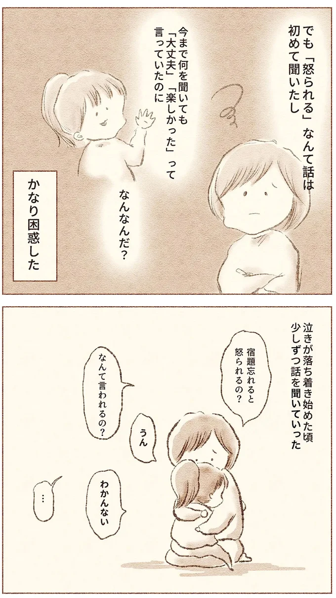 かなり困惑した