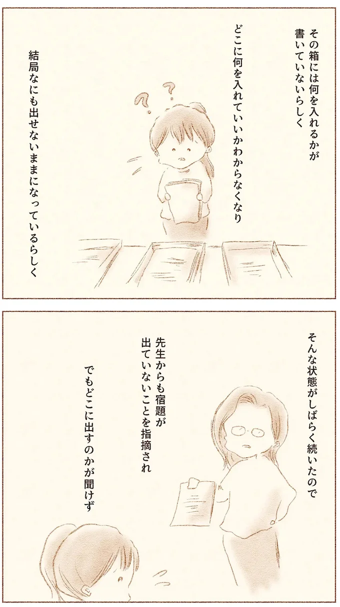 どこに何を入れていいかわからなくなり...