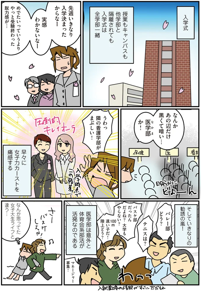 お医者さんの世界へようこそ〜１年生〜