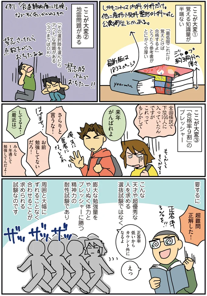 膨大な勉強量をやりぬく体力とプレッシャーに勝つ精神力