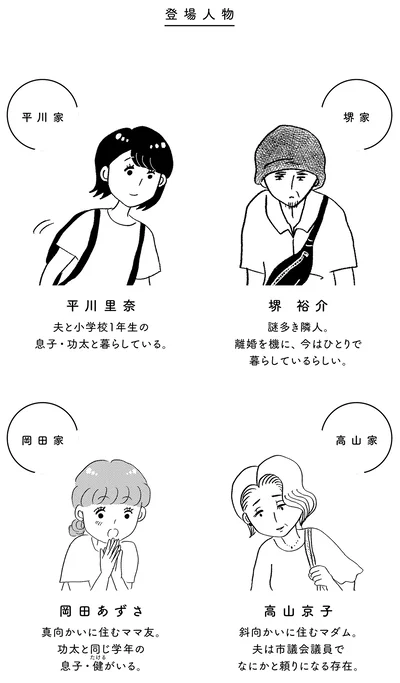 登場人物