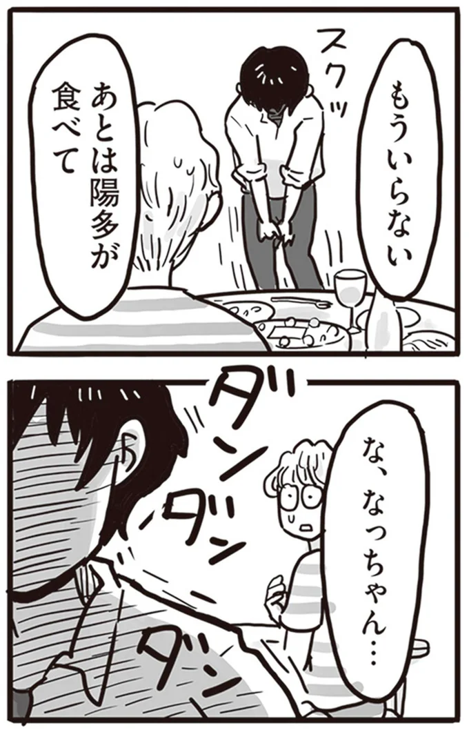 『99%離婚 離婚した毒父は変われるか』より