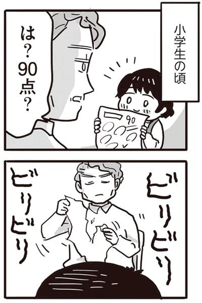 は？90点？