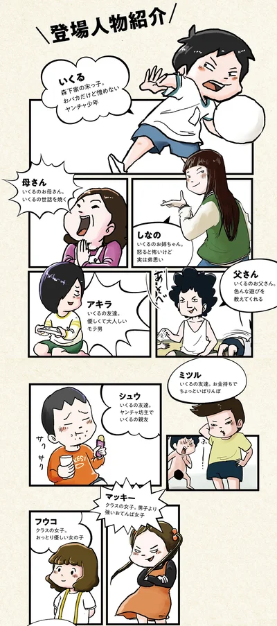登場人物紹介