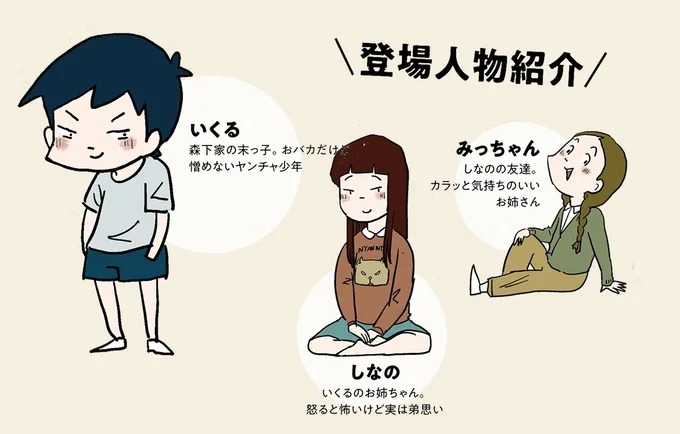 登場人物紹介