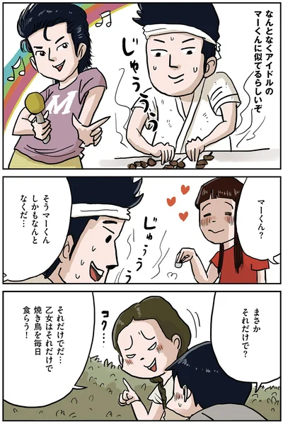 まさかそれだけで？