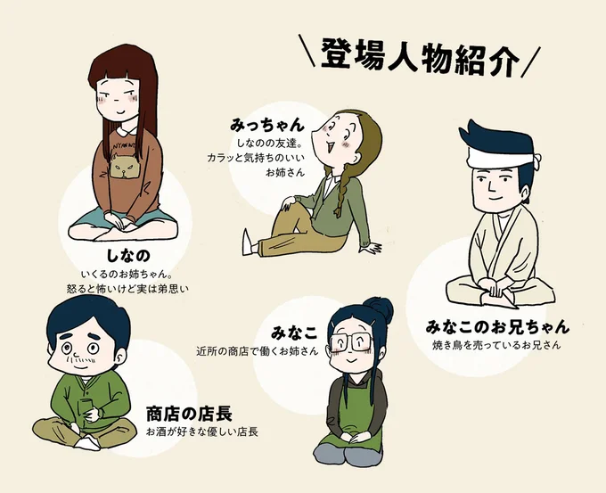 登場人物紹介