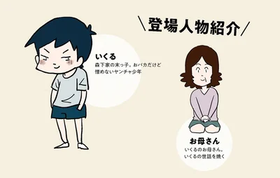 登場人物紹介