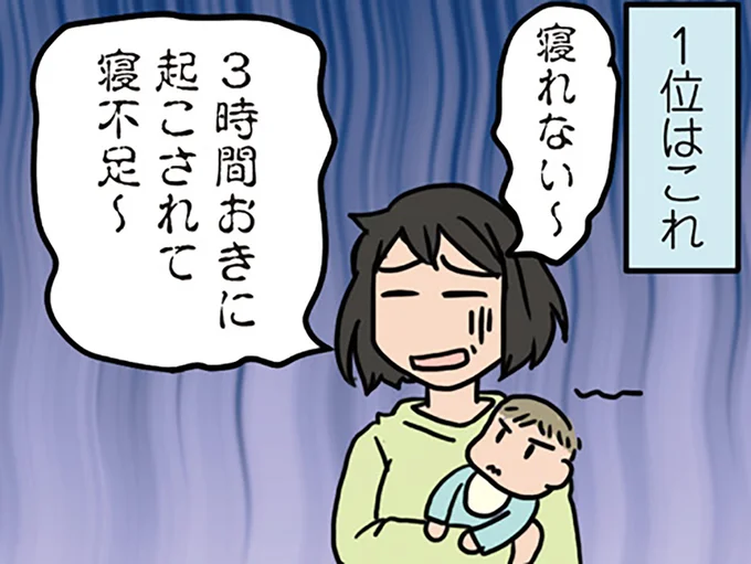 細切れ睡眠が辛い…
