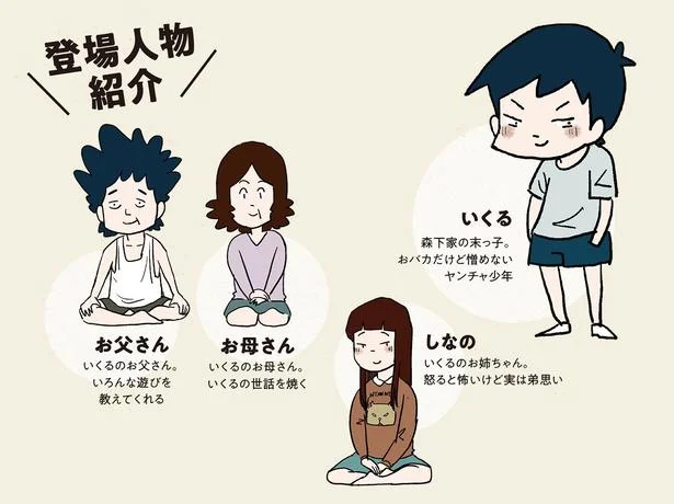 登場人物紹介