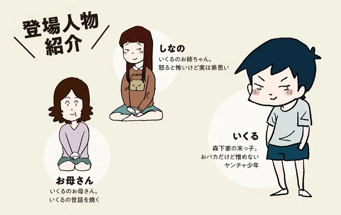登場人物紹介