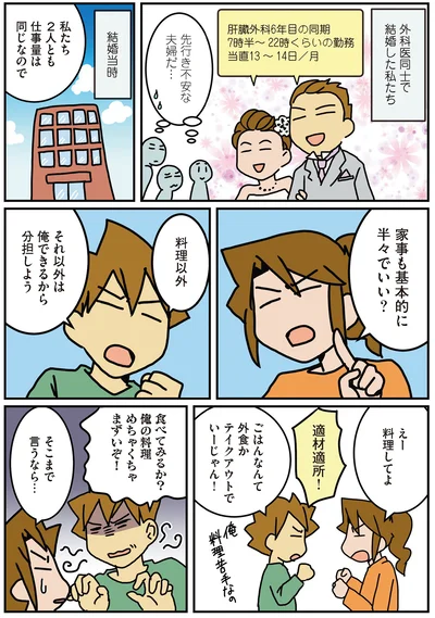 夫と家事と私
