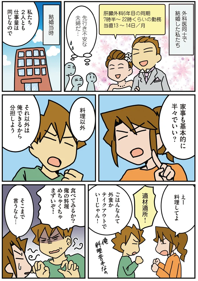 夫と家事と私
