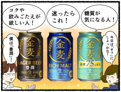 新しくなった金麦