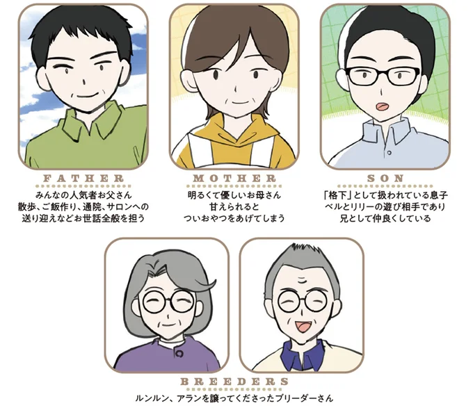キャラクター紹介2
